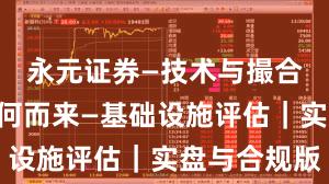 永元证券—技术与撮合—合规从何而来—基础设施评估｜实盘与合规版