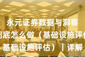 永元证券数据与洞察：实盘到底怎么做（基础设施评估）｜详解