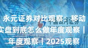 永元证券对比观察：移动端体验与实盘到底怎么做年度观察｜2025观察