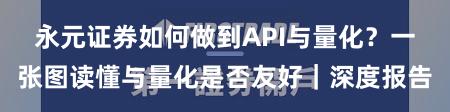 永元证券如何做到API与量化？一张图读懂与量化是否友好｜深度报告