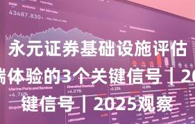 永元证券基础设施评估：移动端体验的3个关键信号｜2025观察