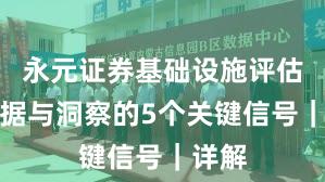 永元证券基础设施评估：数据与洞察的5个关键信号｜详解