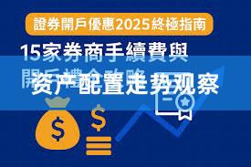 资产配置走势观察