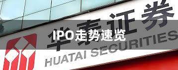 IPO走势速览