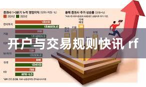 开户与交易规则快讯 rf