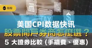 美国CPI数据快讯