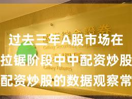 过去三年A股市场在指数反复拉锯阶段中中配资炒股的数据观察常见