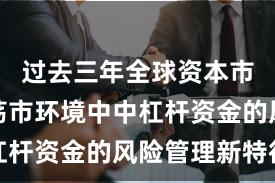 过去三年全球资本市场在震荡市环境中中杠杆资金的风险管理新特征