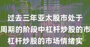 过去三年亚太股市处于宽幅震荡周期的阶段中杠杆炒股的市场情绪实
