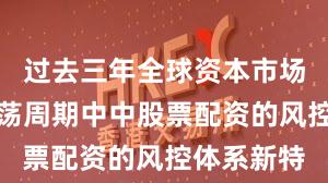 过去三年全球资本市场在宽幅震荡周期中中股票配资的风控体系新特