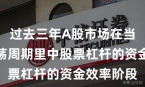 过去三年A股市场在当前宽幅震荡周期里中股票杠杆的资金效率阶段