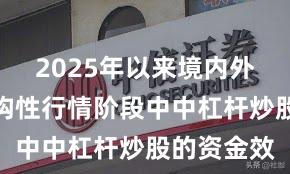 2025年以来境内外股市在结构性行情阶段中中杠杆炒股的资金效