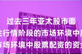 过去三年亚太股市面对结构性行情阶段的市场环境中股票配资的资金