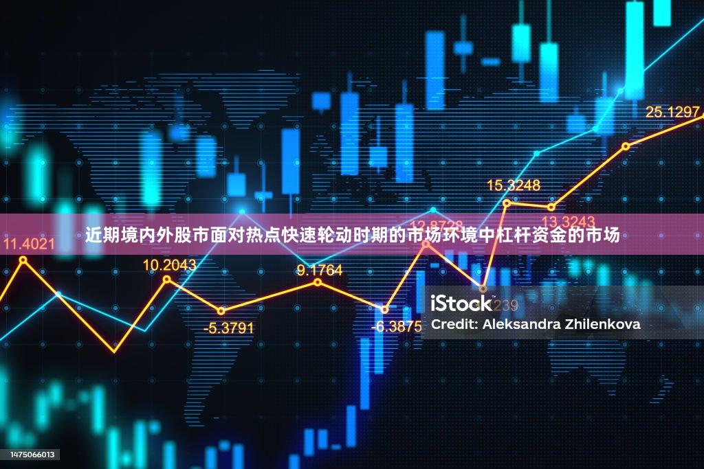 近期境内外股市面对热点快速轮动时期的市场环境中杠杆资金的市场