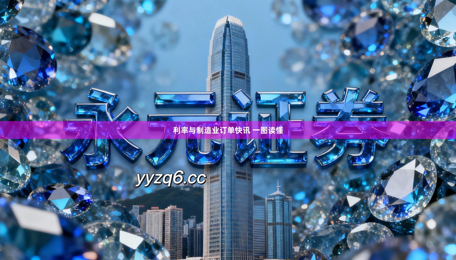 利率与制造业订单快讯 一图读懂